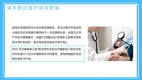 医疗保险医保政策通用PPT模板