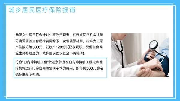 医疗保险医保政策通用PPT模板