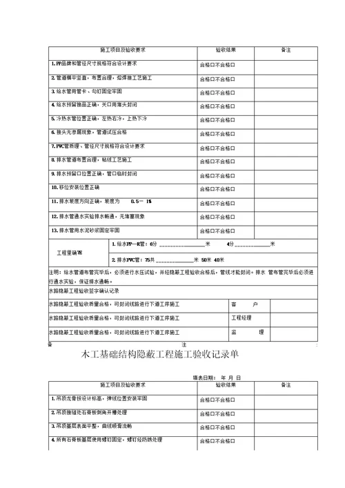 电路隐蔽工程施工验收记录单