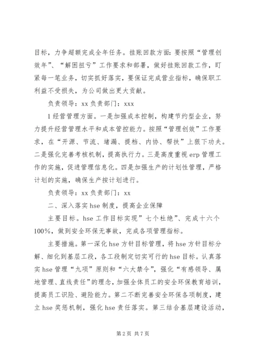 碳纤维厂党委“四创”着力强化“创先争优”活动 (2).docx