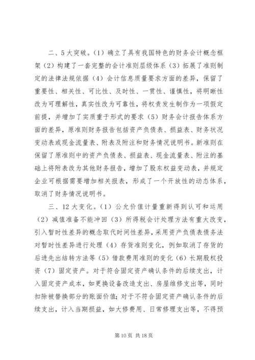 会计学自我鉴定范文3篇.docx