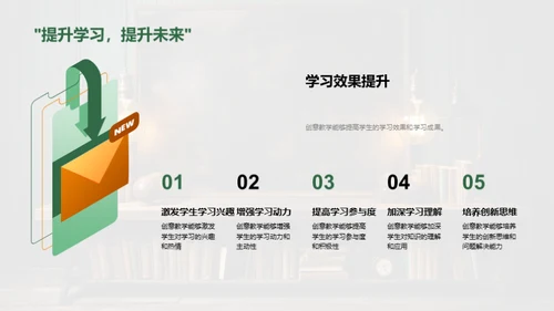 激活教学创新