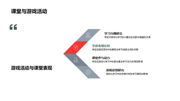 游戏化教学探索