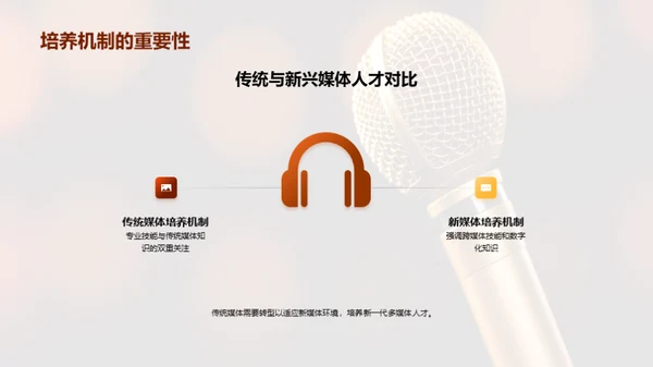媒体人才的未来塑造