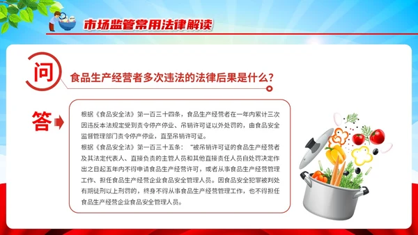 红色清新风全国食品安全法宣传周课件PPT模板