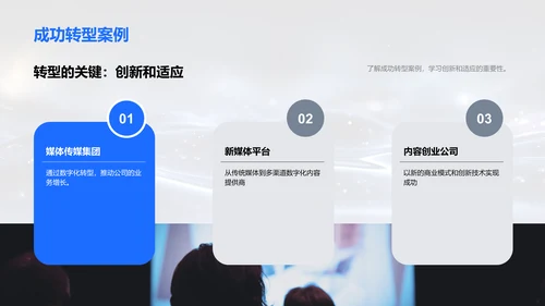 传统媒体数字化策略PPT模板