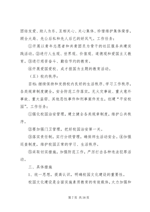 白竹校园文化建设整体规划方案.docx