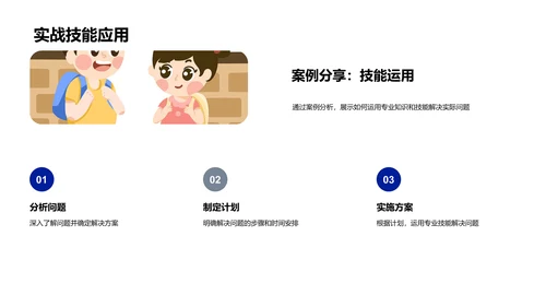 专业技能应用于就业PPT模板