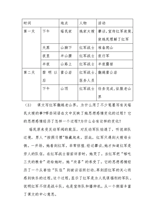 《老山界》教学设计[247]