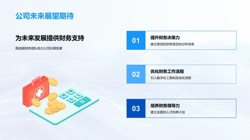 财务团队效能提升PPT模板