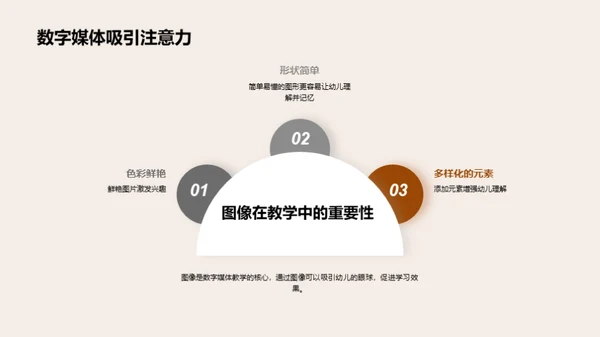 探索数字媒体教学