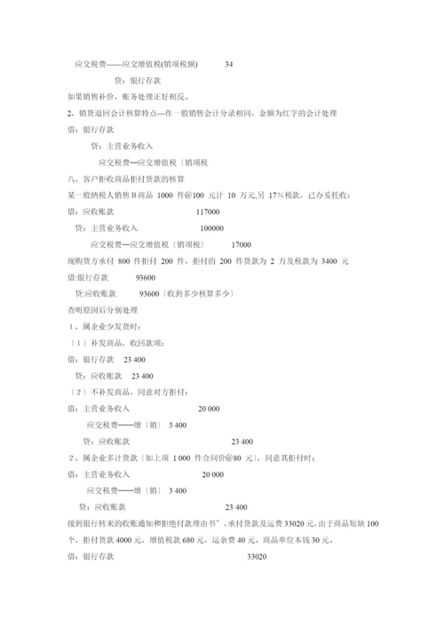 22-批发商品销售的核算.docx