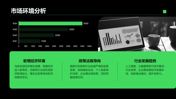 绿色商务风IT互联网商业品牌提案PPT模板