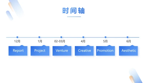 人力资源行政人事管理绩效工作培训PPT