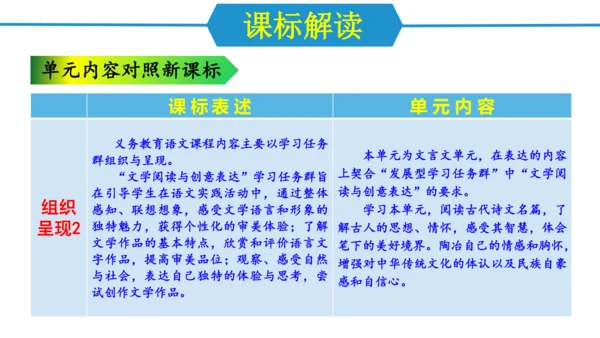 八年级语文下册第三单元（单元解读课件）(共24张PPT)