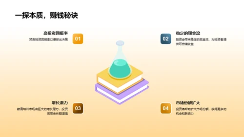 创新引领教学未来