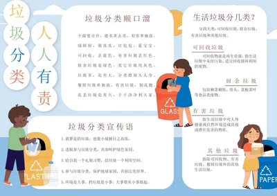 垃圾分类小报word模板