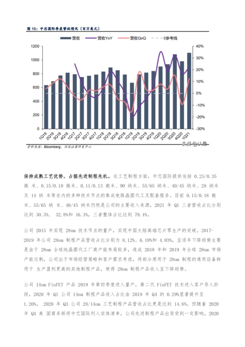 中芯国际-深度报告-产能为王-价值重估.docx