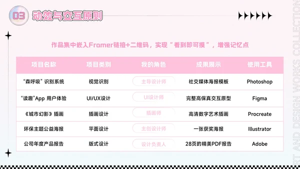 粉色潮流风艺术设计作品集PPT模板