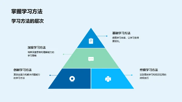 走进高中，启航新征程