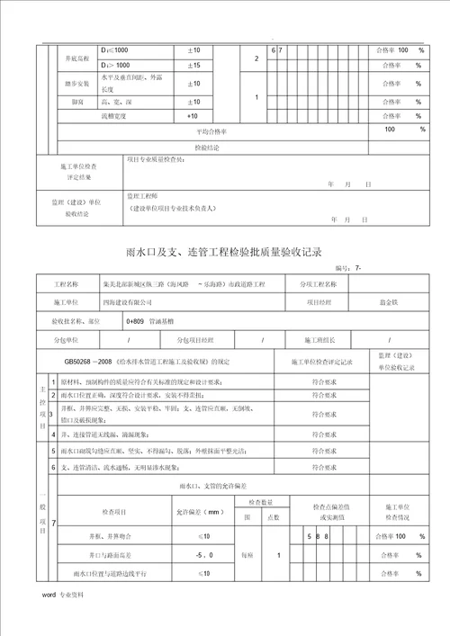 市政给排水管道工程检验批质量验收记录表格