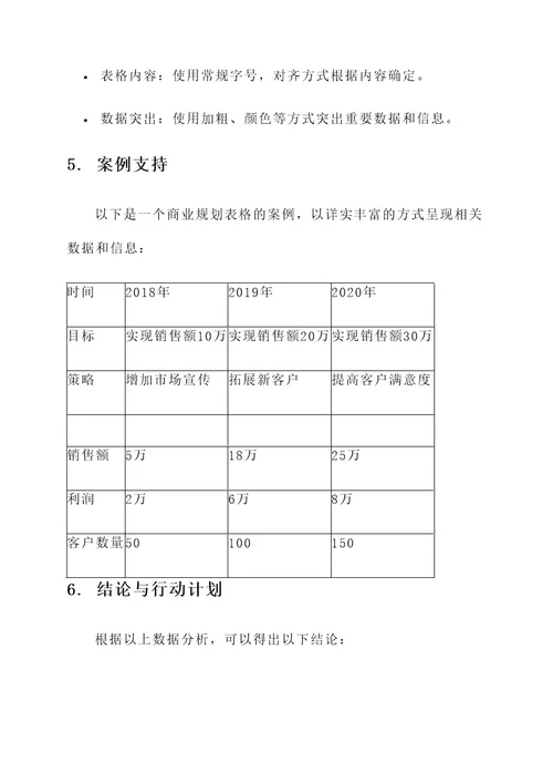 商业规划表格排版设计方案