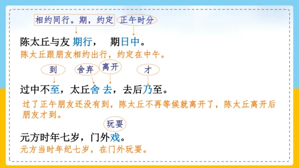 第8课《陈太丘与友期行》课件