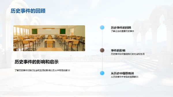 探索历史之魅