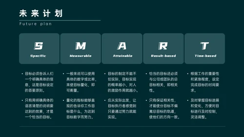 绿色简约商务风年终总结通用PPT模板