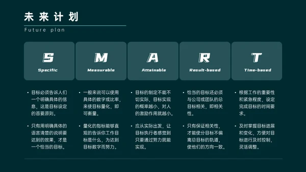 绿色简约商务风年终总结通用PPT模板