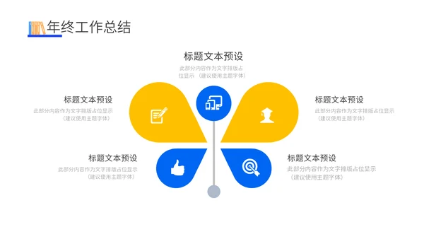 年终工作述职报告通用PPT模板