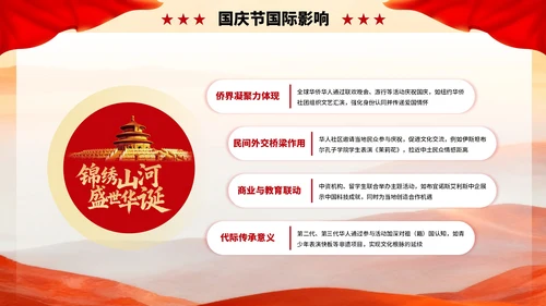 红色创意庆祝盛世华诞国庆节PPT模板