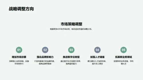半年房产市场策略，房地产通用PPT模板