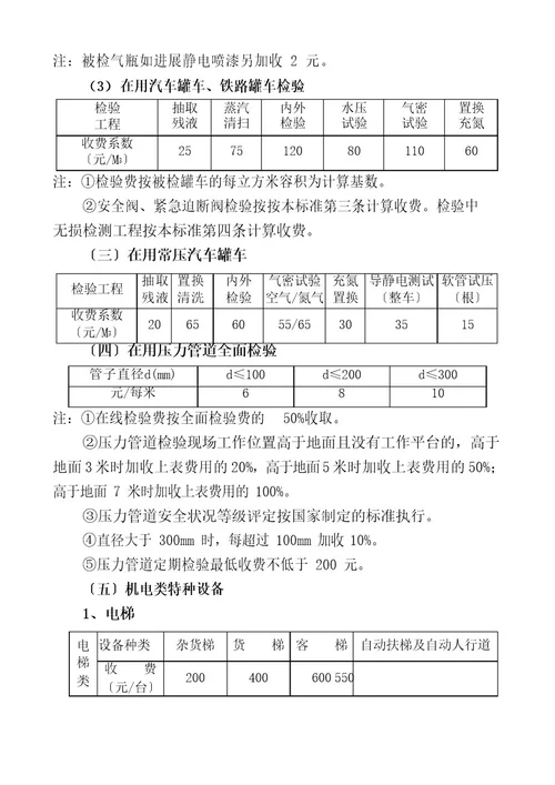 特种设备检测收费标准