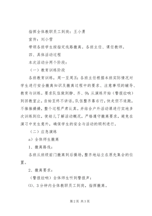 防踩踏演练方案 (5).docx