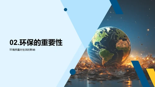 环保行动：我们的角色与责任