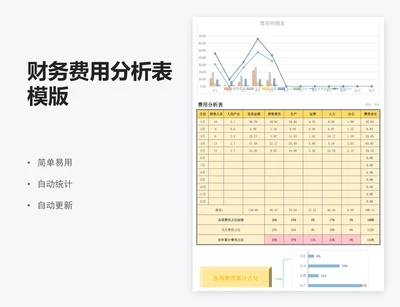 财务费用分析表模版