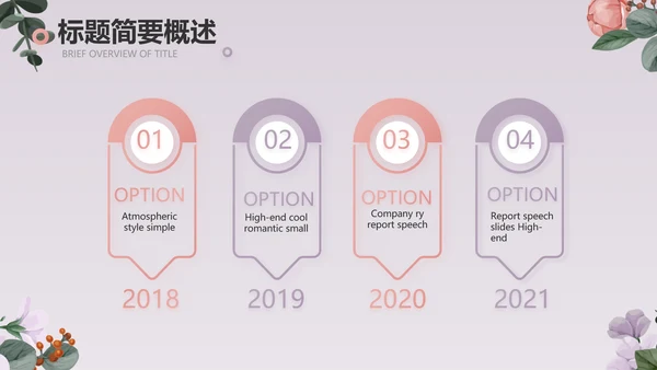 手绘小清新年述职报告汇报计划PPT