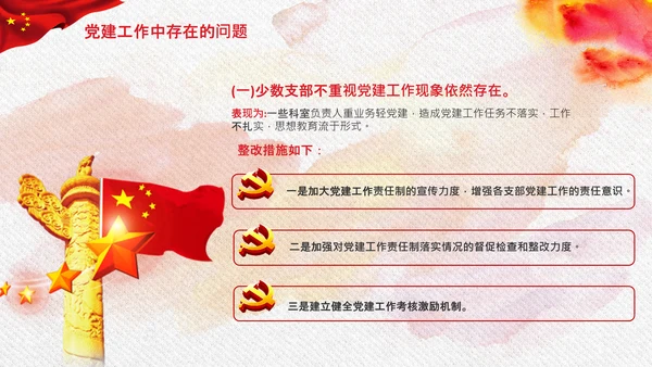 党支部基层党组织党建特色经验交流PPT模板
