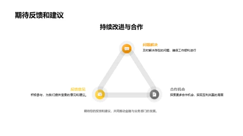 金融部门：业务的助力