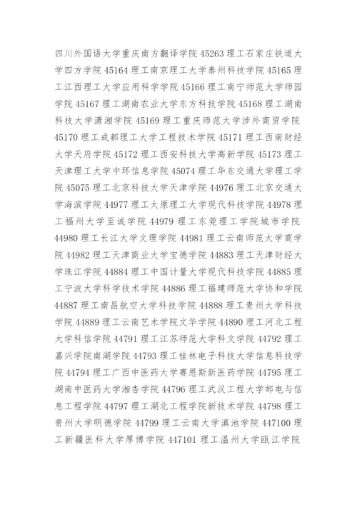 全国三本大学排名表.docx