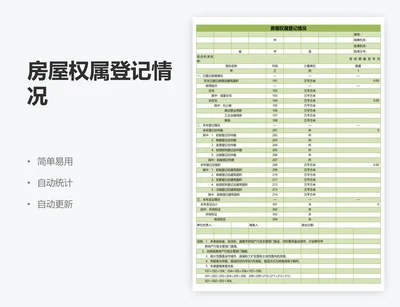 房屋权属登记情况