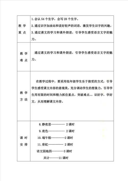 一年级下册语文第四单元