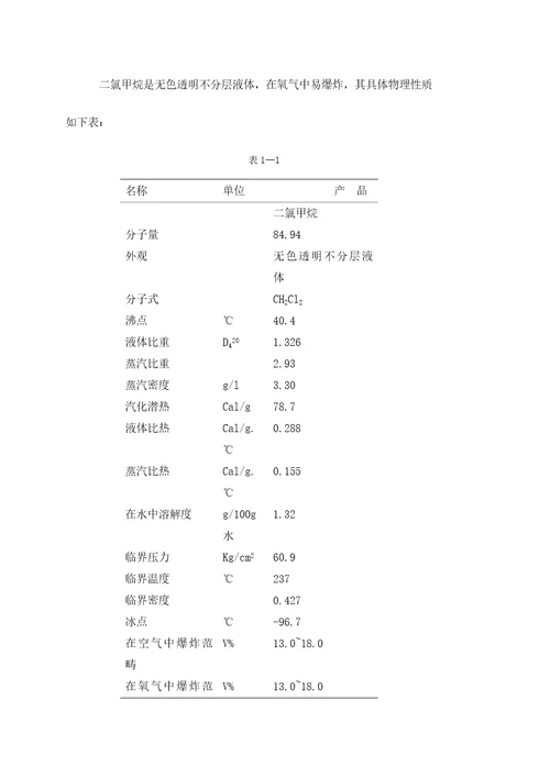 样本二氯甲烷的氯化吸收标准工艺设计