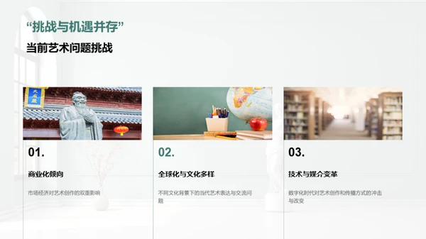 艺术历史与当代对话