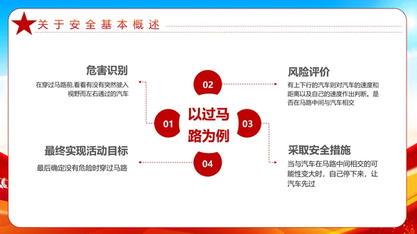 大气全国安全生产月安全知识教育宣传PPT