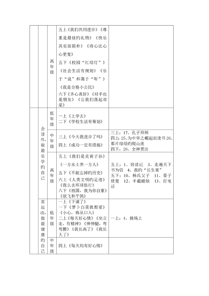 德润园小学德育工作全新体系构建瑾.docx