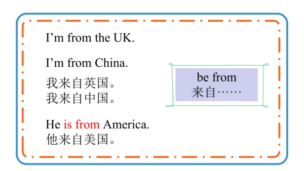 Module 8 Unit 1 We're going to visit Hainan. 课件(共3