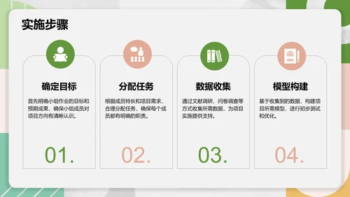 绿色扁平风大学生小组作业汇报模板PPT模板