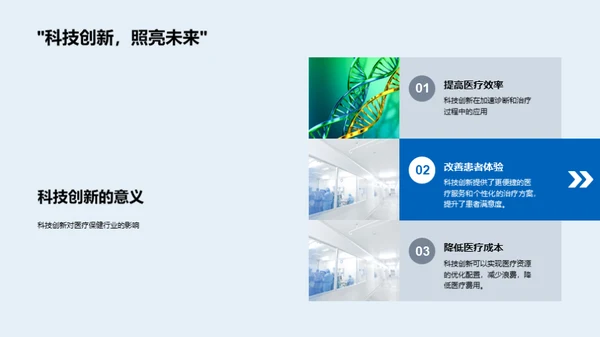 医疗科技的蓝图